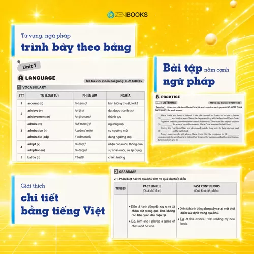 MỞ KHÓA ĐIỂM CAO TIẾNG ANH LỚP 12